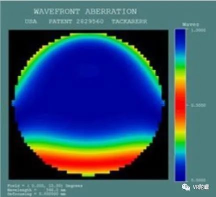 頭盔到眼鏡 超短焦光學如何成為VR產(chǎn)品的‘瘦身良藥’