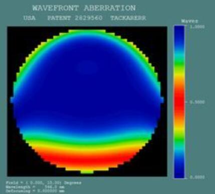 從頭盔到眼鏡 超短焦光學如何成為VR產(chǎn)品進化路上的‘瘦身良藥’